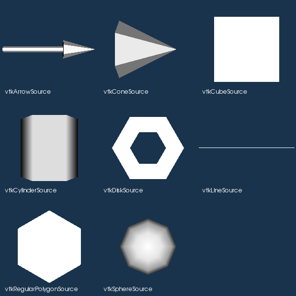 VTK Examples Baseline GeometricObjects TestGeometricObjectsDemo.png