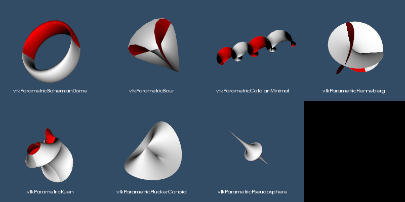 File:VTK Examples Baseline GeometricObjects TestParametricObjectsDemo2.png