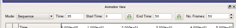 Animation View Header