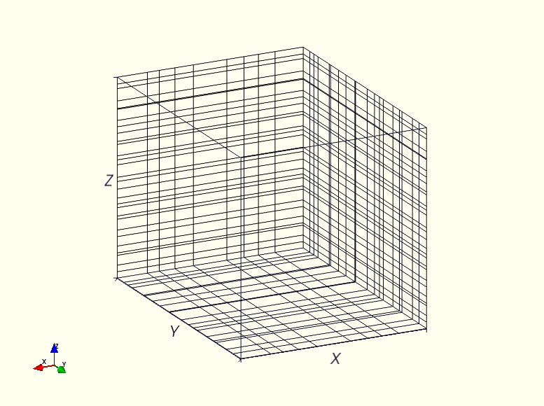 RectilinearGrid dataset