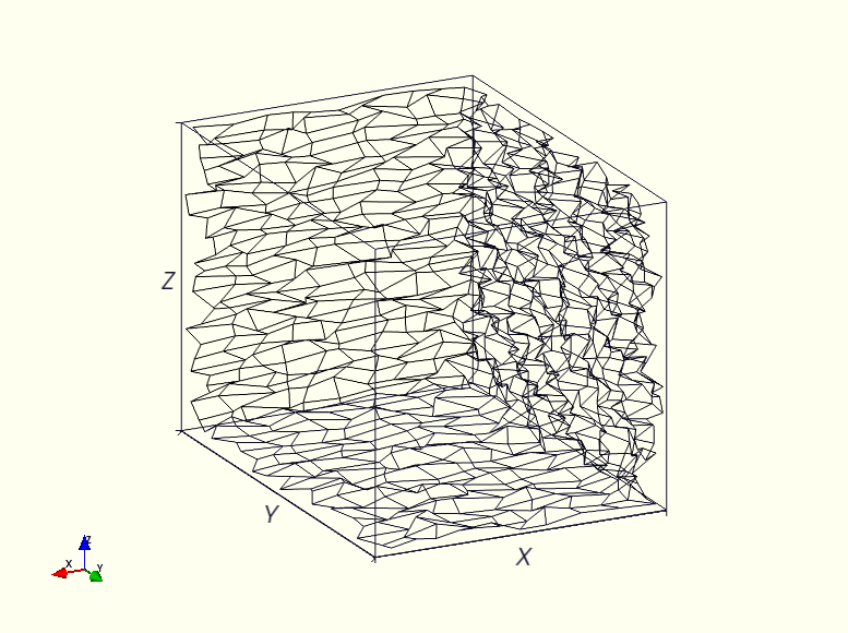 StructuredGrid dataset