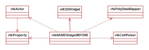 File:3DWidgets class arch before.jpg