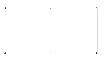 ParaView UG Cells.png