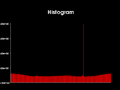 VTK Examples Baseline Images TestImageAccumulateGreyscale.png