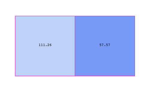 ParaView UG Cells with cvalues.png